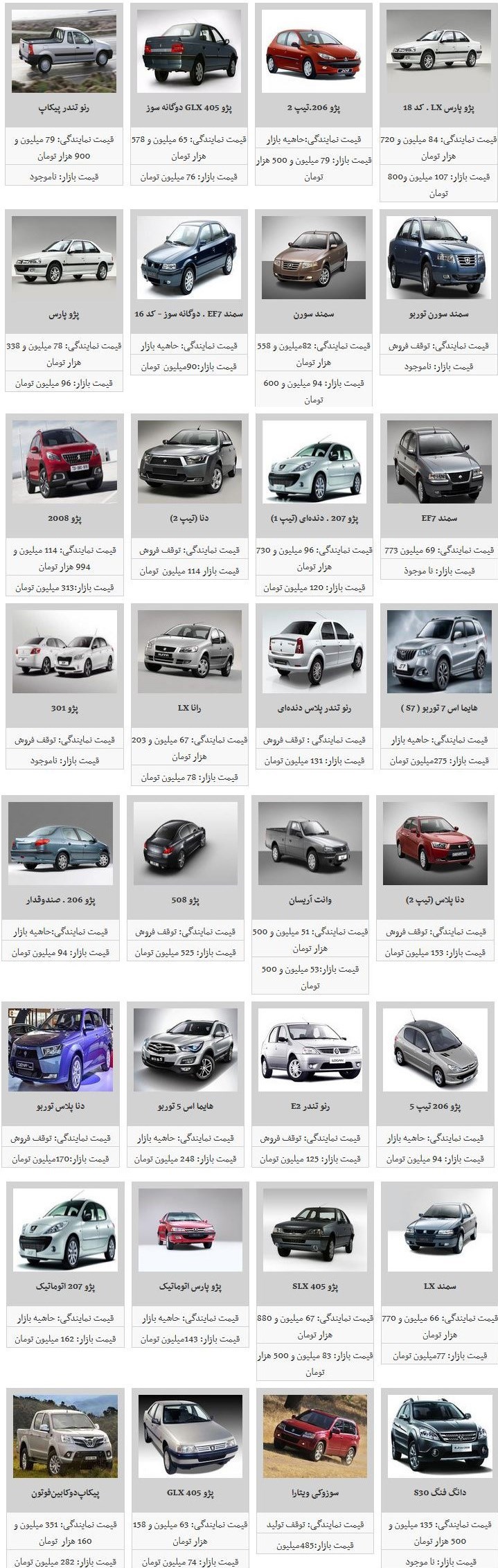 قیمت محصولات ایران خودرو همچنان نزولی