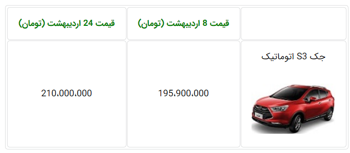 قیمت جدید خودروی جک S3