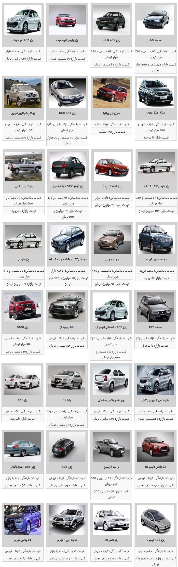 با آخرین قیمت محصولات ایران خودرو در بازار همراه باشید