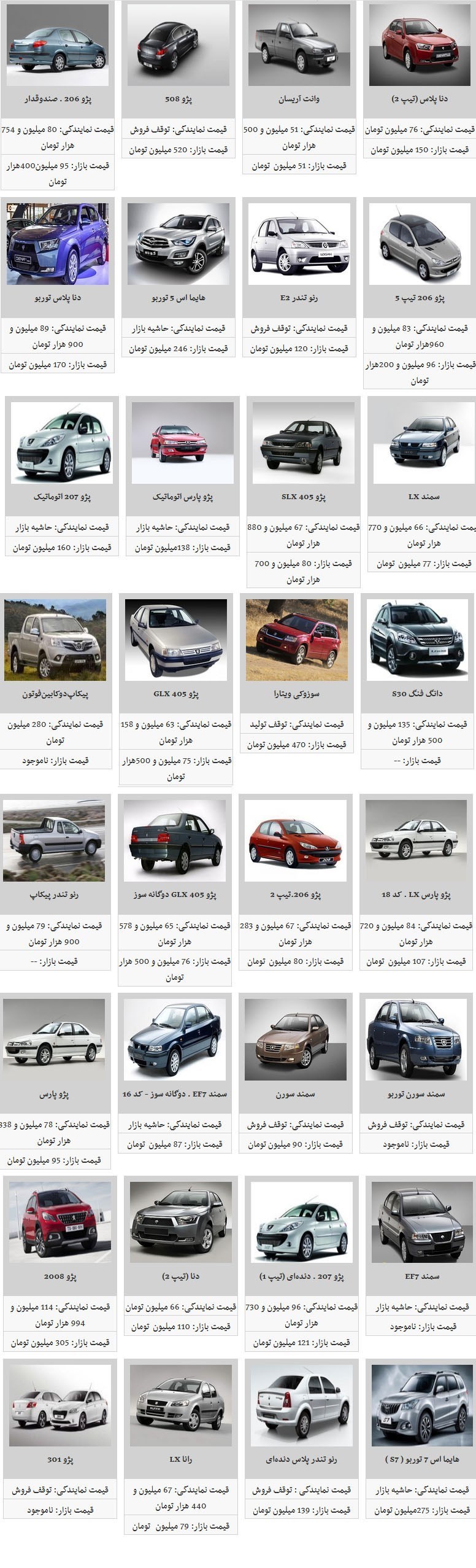 محصولات ایران خودرو چقدر کاهش قیمت داشته اند