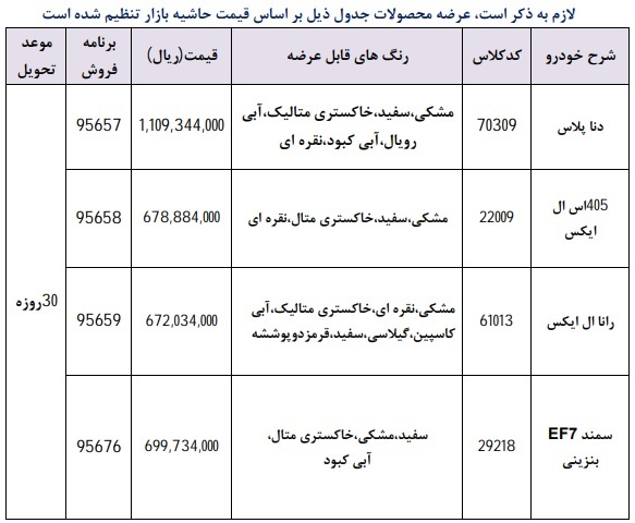 فروش فوری 4 محصول ایران خودرو در 16 مردادماه