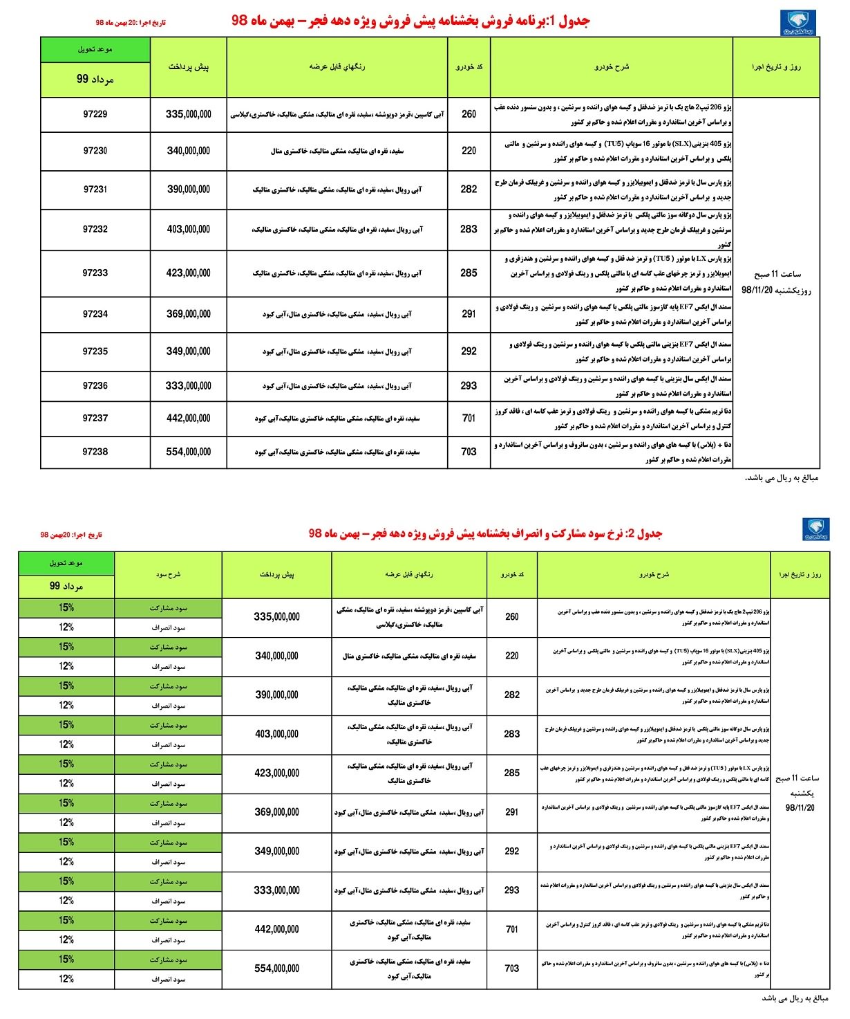 پیش فروش عمده محصولات ایران خودرو ویژه دهه مبارک فجر