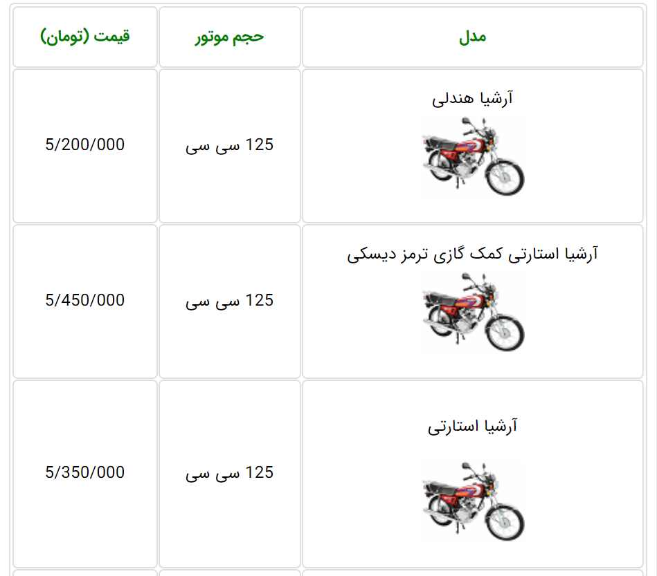 قیمت جدید موتورسیکلت های ایران دوچرخ