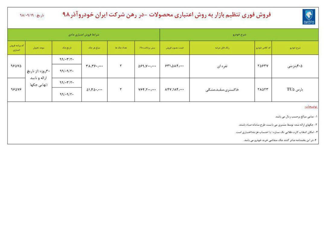 فروش فوری ایران خودرو به روش اعتباری ویژه 19 آذر 