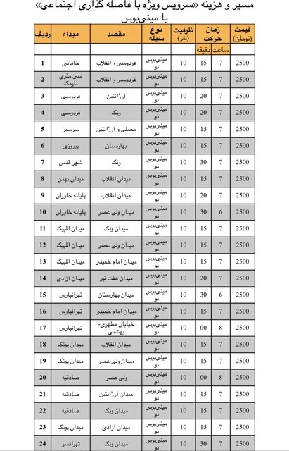 جزییات قیمت اتوبوس و مینی بوس های دربستی شهر تهران