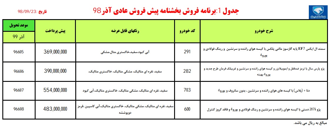 پیش فروش ایران خودرو ویژه 23 آذر