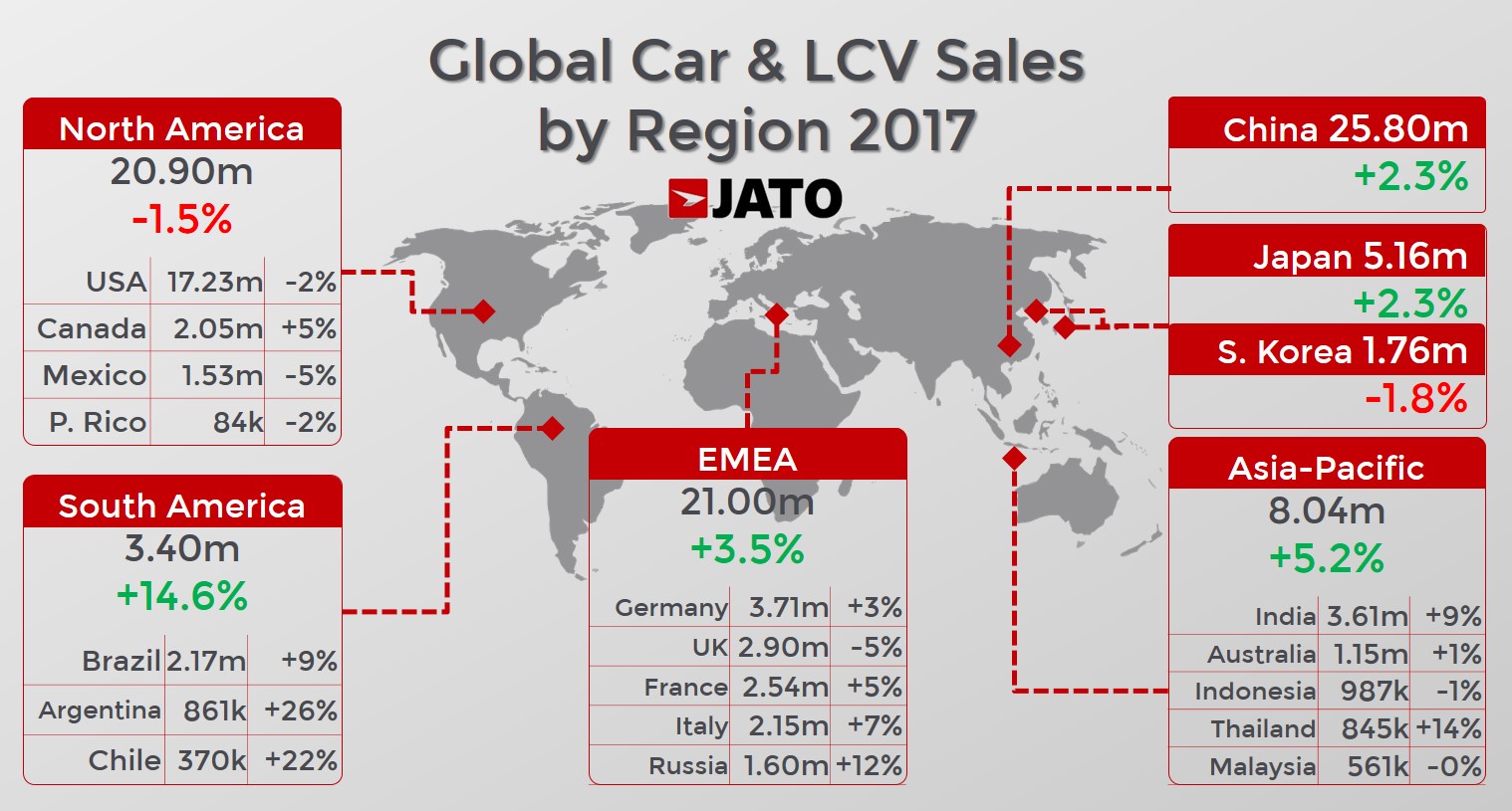 نقشه جهانی فروش اتومبیل