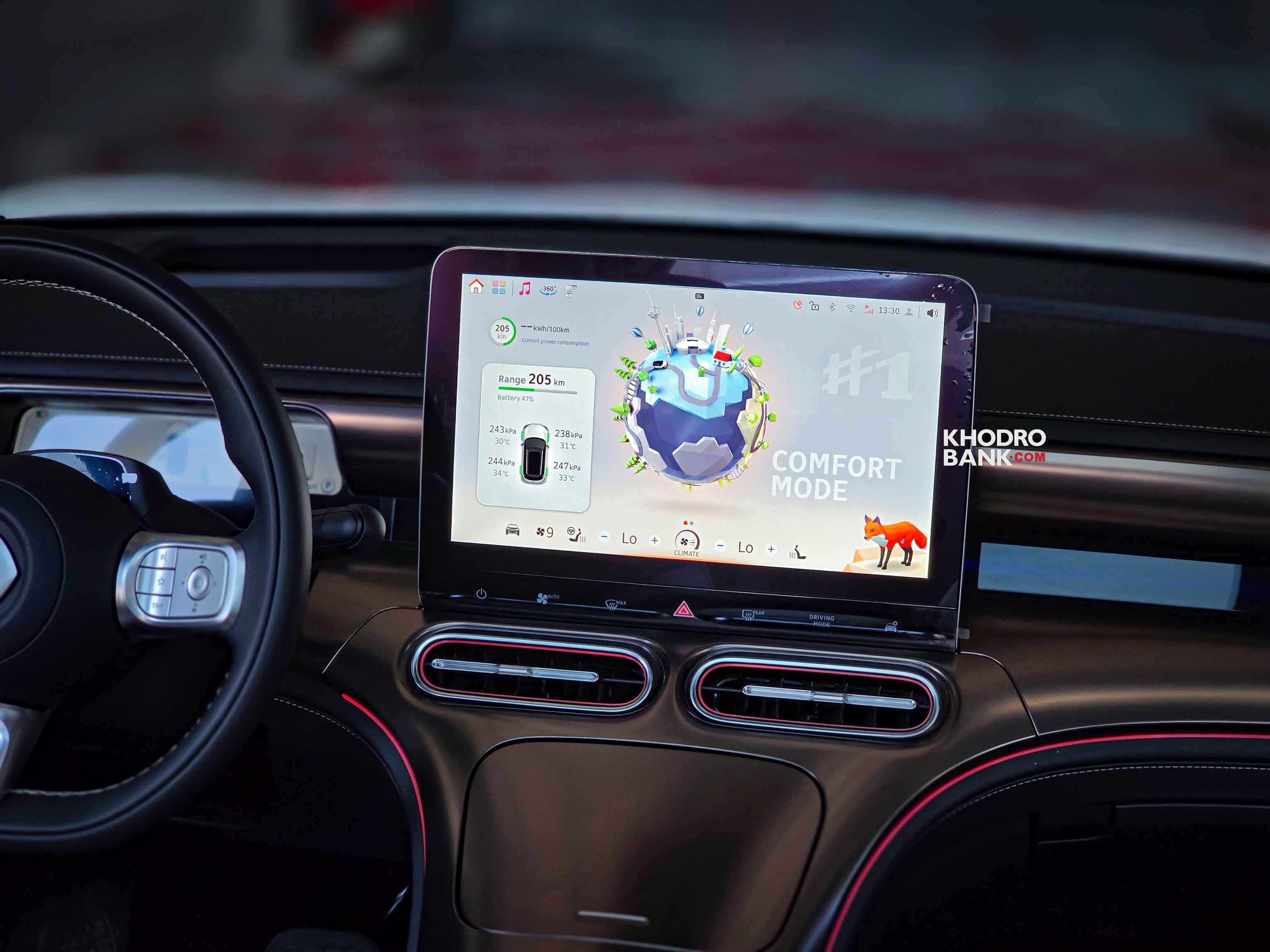 اسمارت هشتگ 1