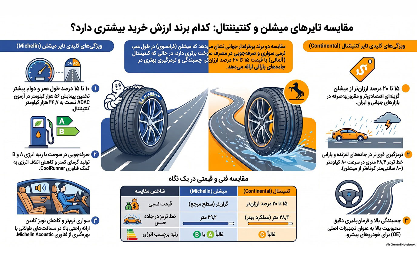 عکس مطلب اول