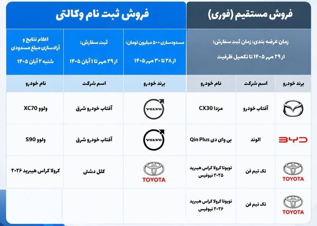 عکس مطلب اول