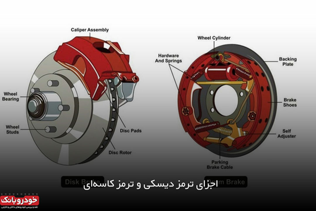 روتور ترمز چیست