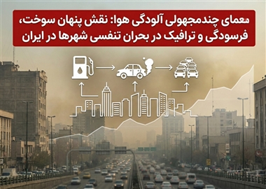 معمای چندمجهولی آلودگی هوا: نقش پنهان سوخت، فرسودگی و ترافیک در بحران تنفسی شهرها منبع سایت خودرو بانک