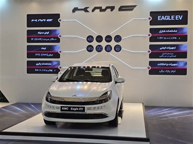 کرمان موتور؛ خودروسازی خصوصی با ثبات مدیریتی و توسعه مستقل منبع سایت خودرو بانک