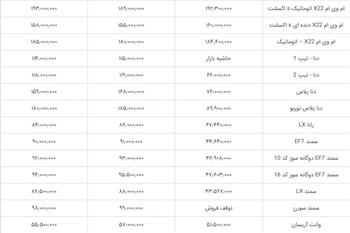 قیمت خودرو در هفته انتهایی خرداد ۹۸ + جدول - 1