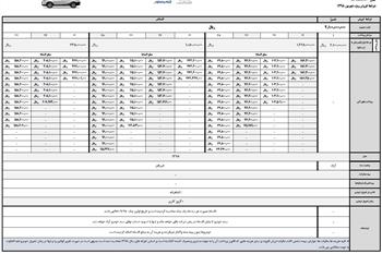فروش ویژه جک S3 اتوماتیک در شهریورماه + جدول - 1