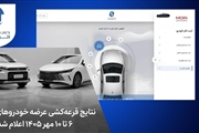 نتایج قرعه‌کشی خودروهای وارداتی سامانه اتونوین ویژه مهر ۱۴۰۵ اعلام شد