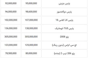قیمت جدید خودرو در بازار تهران + جدول - 2