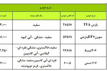 ایران خودرو افزایش قیمت محصولات خود را تکذیب کرد، اما دنا پلاس از شرایط فروش حذف شد - 1