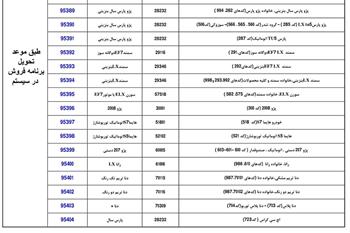 جزییات طرح تبدیل محصولات ایران خودرو برای نیمه دوم تیرماه + جدول - 1