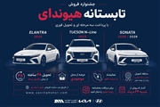 فروش فوری و سه‌مرحله‌ای محصولات هیوندای توسط زاویناموتور آغاز شد